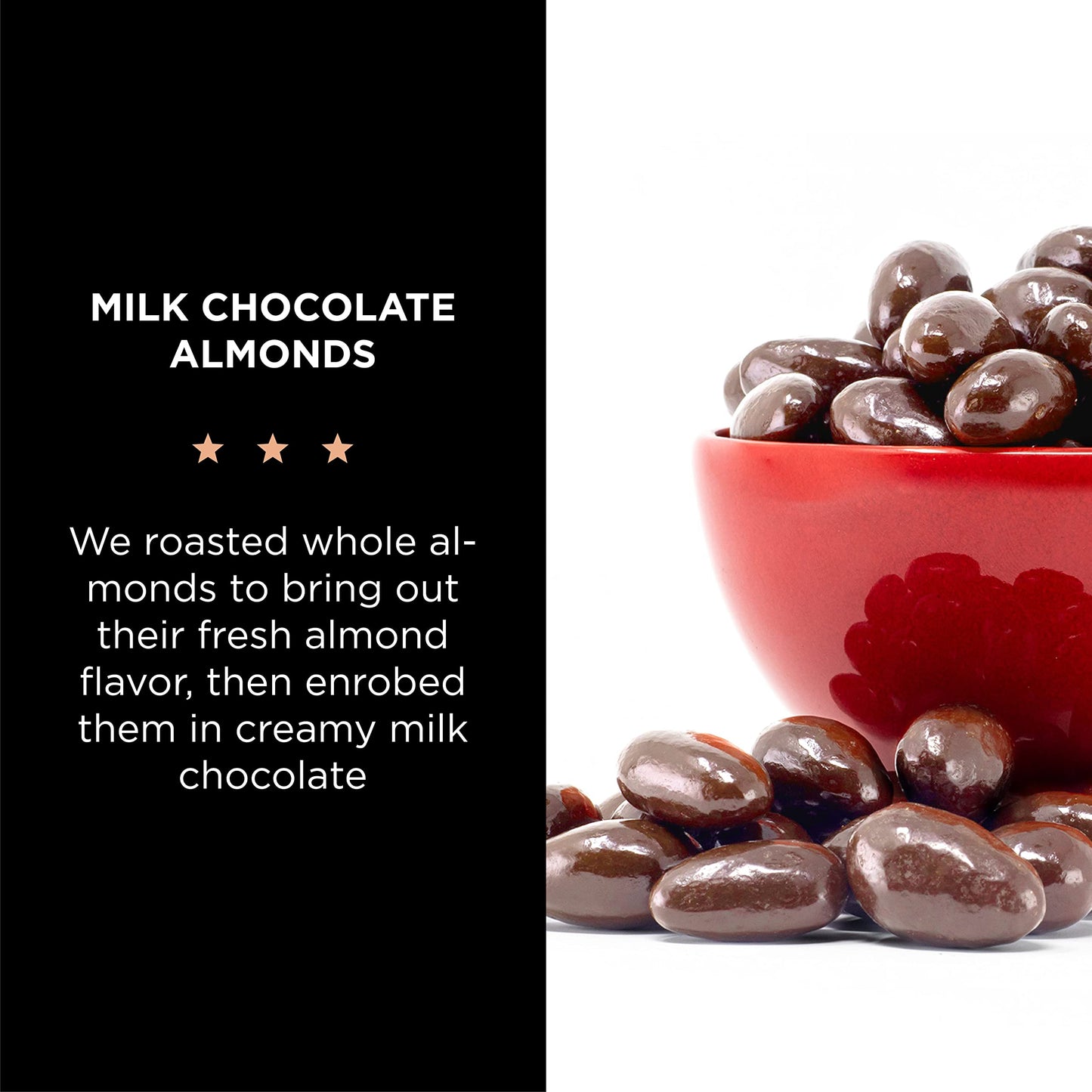 Milk Chocolate Covered Almonds | 15 Oz Bag | Roasted Chocolate Covered Nuts | Creamy & Crunchy Snack Nuts | Office Candy, Gourmet Party Favor & Gift