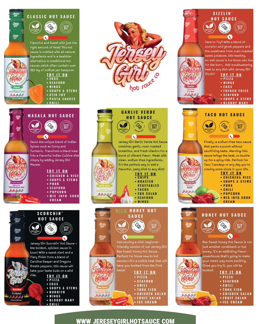 Jersey Girl Hot Sauce Co Sizzlin' No Sodium/Salt Free Hot Sauce - Made with Scorpion & Ghost Pepper 5 Oz (Spicy) All Natural Ingredients