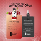 Dolce Flav Cherry Extract - 1 Gallon Oil-Soluble Kosher, Sugar-Free, Concentrated Fruity Flavor for Candy, Chocolates & Desserts
