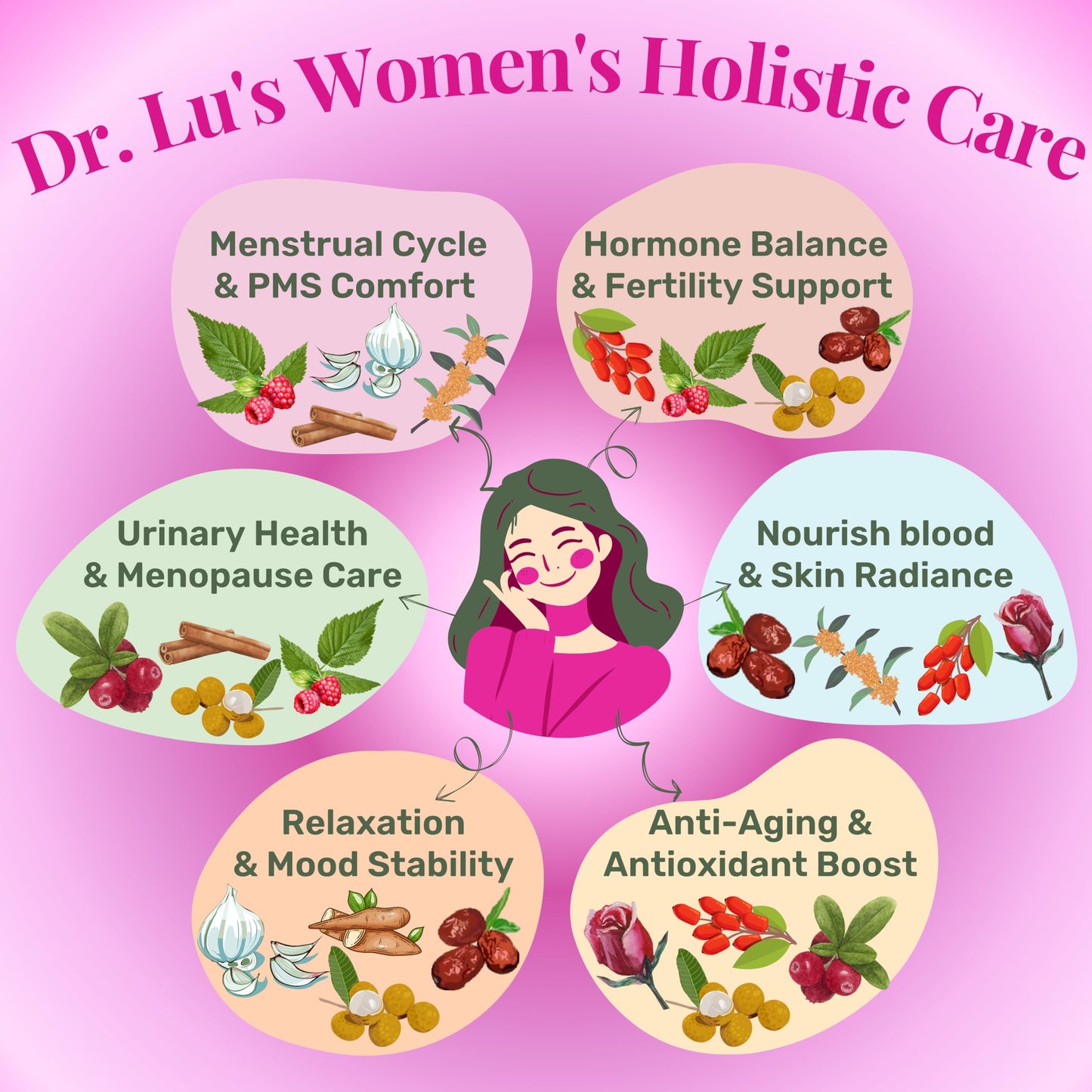 Dr. Lu's Happy Girl Tea | 100% Natural Herbal Tea for Hormone Balance, Menstrual, PMS, PCOS & Menopause | Antioxidant & Anti-Aging Rose Tea