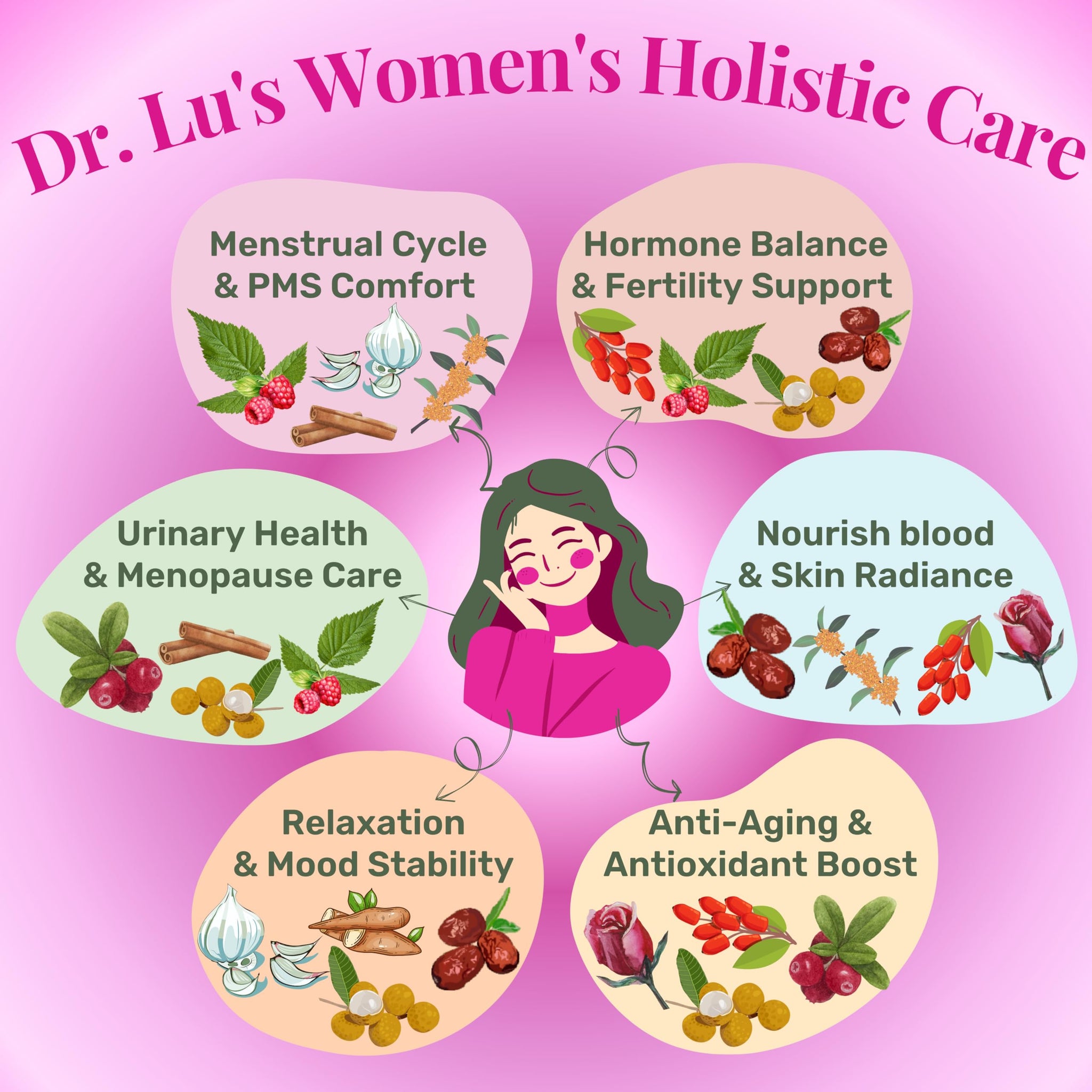 Dr. Lu's Happy Girl Tea | 100% Natural Herbal Tea for Hormone Balance, Menstrual, PMS, PCOS & Menopause | Antioxidant & Anti-Aging Rose Tea