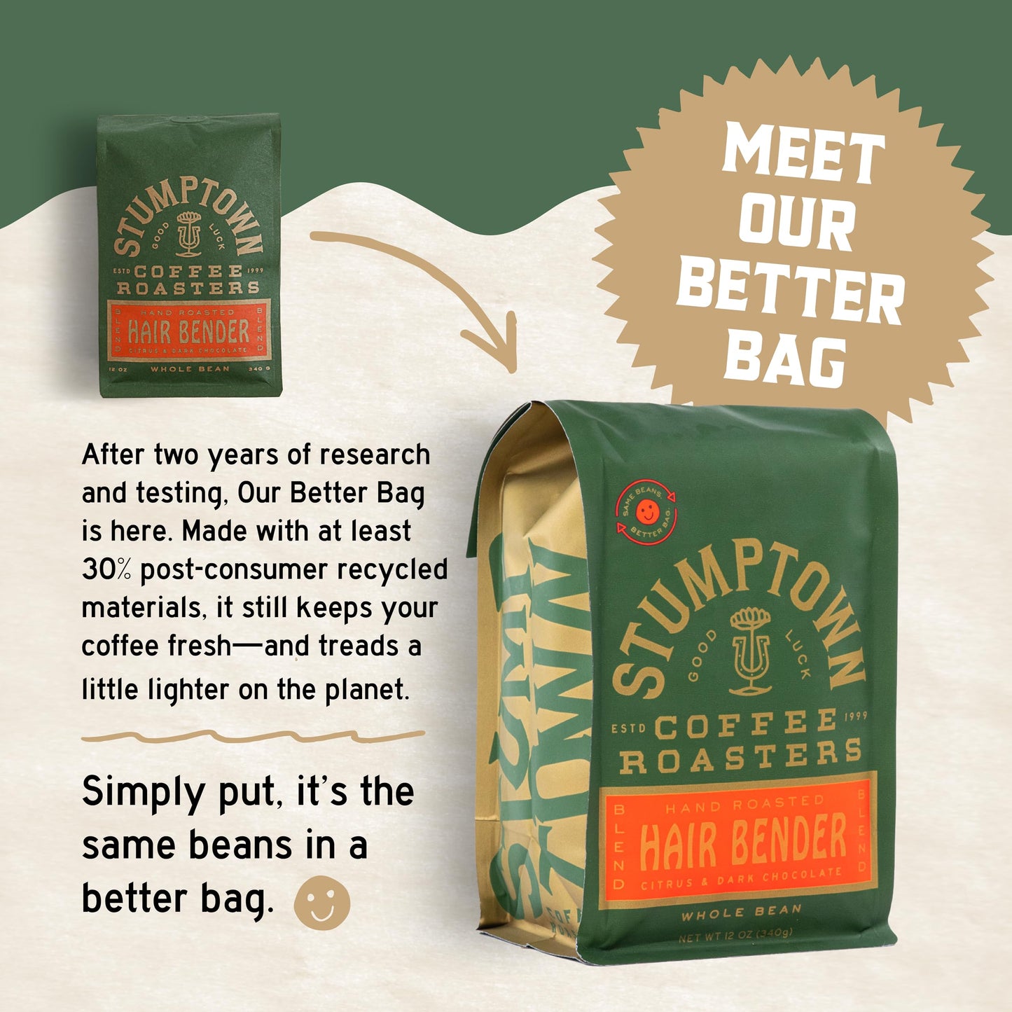 Stumptown Coffee Roasters, Dark Roast Whole Bean Coffee, 100% Arabica Coffee - Trapper Creek, 12oz Bag