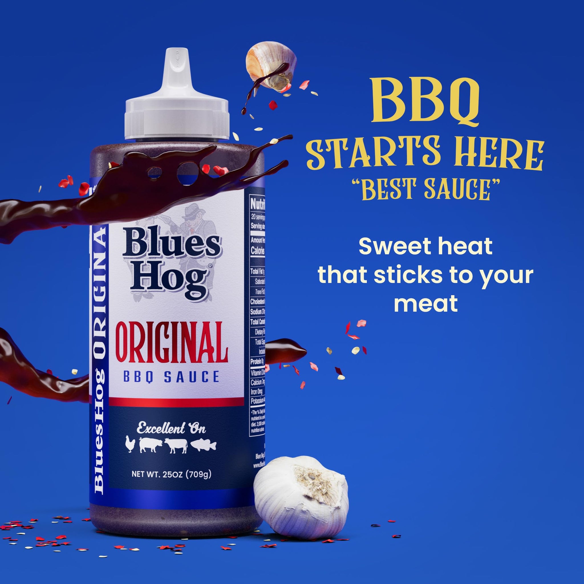Blues Hog Gallon (2 Pack)