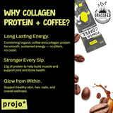 Projo* Power Coffee - Instant Coffee with 10g Protein - Grass-Fed Hydrolyzed Bovine Collagen & 225mg Caffeine - Organic, Unsweetened, Medium Roast