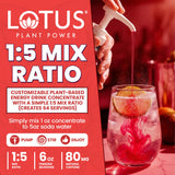 Red Lotus Plant Power® Energy Drink Concentrate | Natural Caffeine & PP7™ Formula | Plant-Based Organic Ingredients | Organic Cane Sugar Beverage |