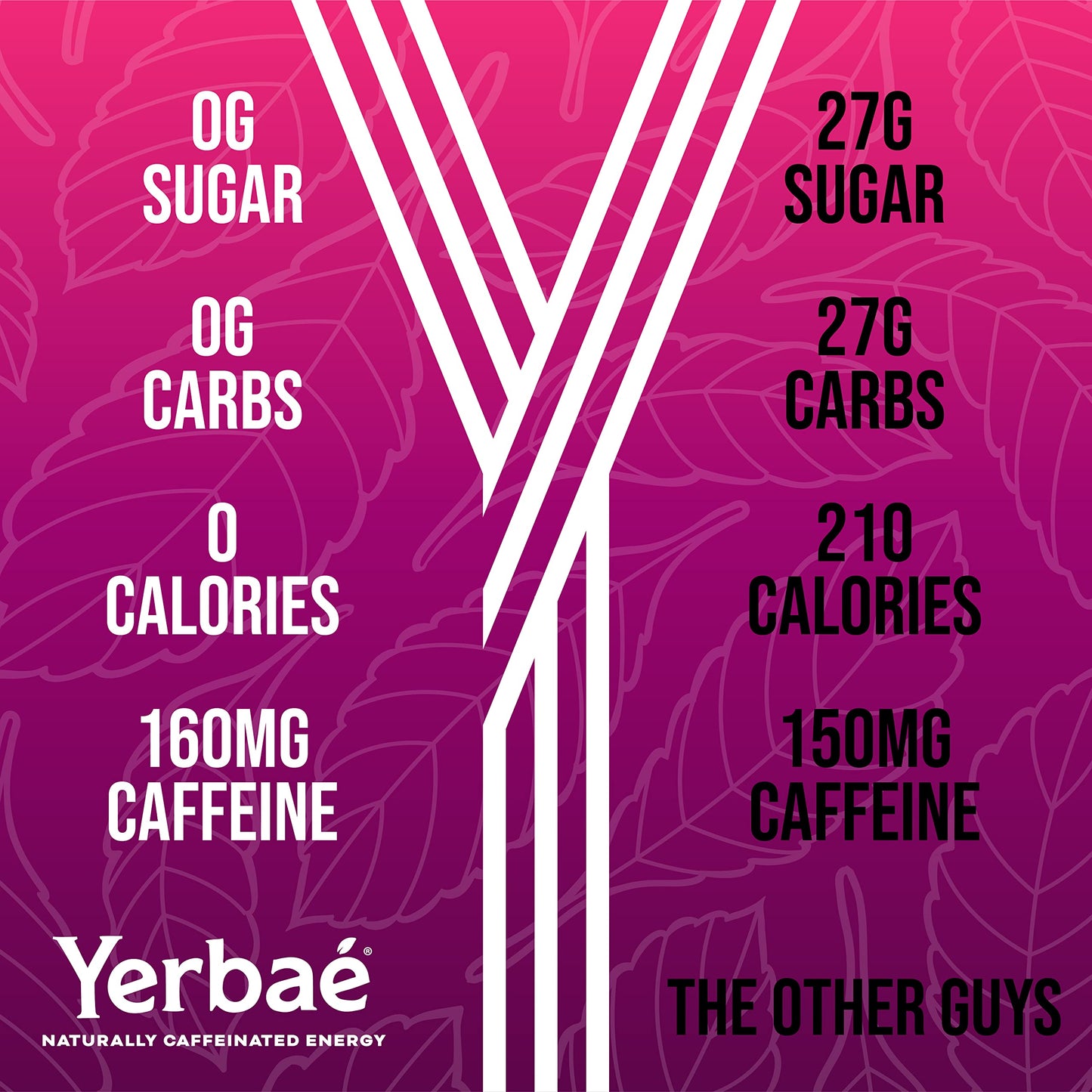 Yerbaé Energy Seltzer - Pomegranate Berry, No Sugar/Calories/Carbs. Energized by Yerba Mate, Naturally Caffeinated Plant-Based, Healthy Alternative