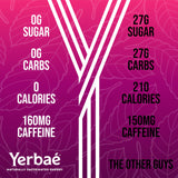 Yerbaé Energy Seltzer - Pomegranate Berry, No Sugar/Calories/Carbs. Energized by Yerba Mate, Naturally Caffeinated Plant-Based, Healthy Alternative