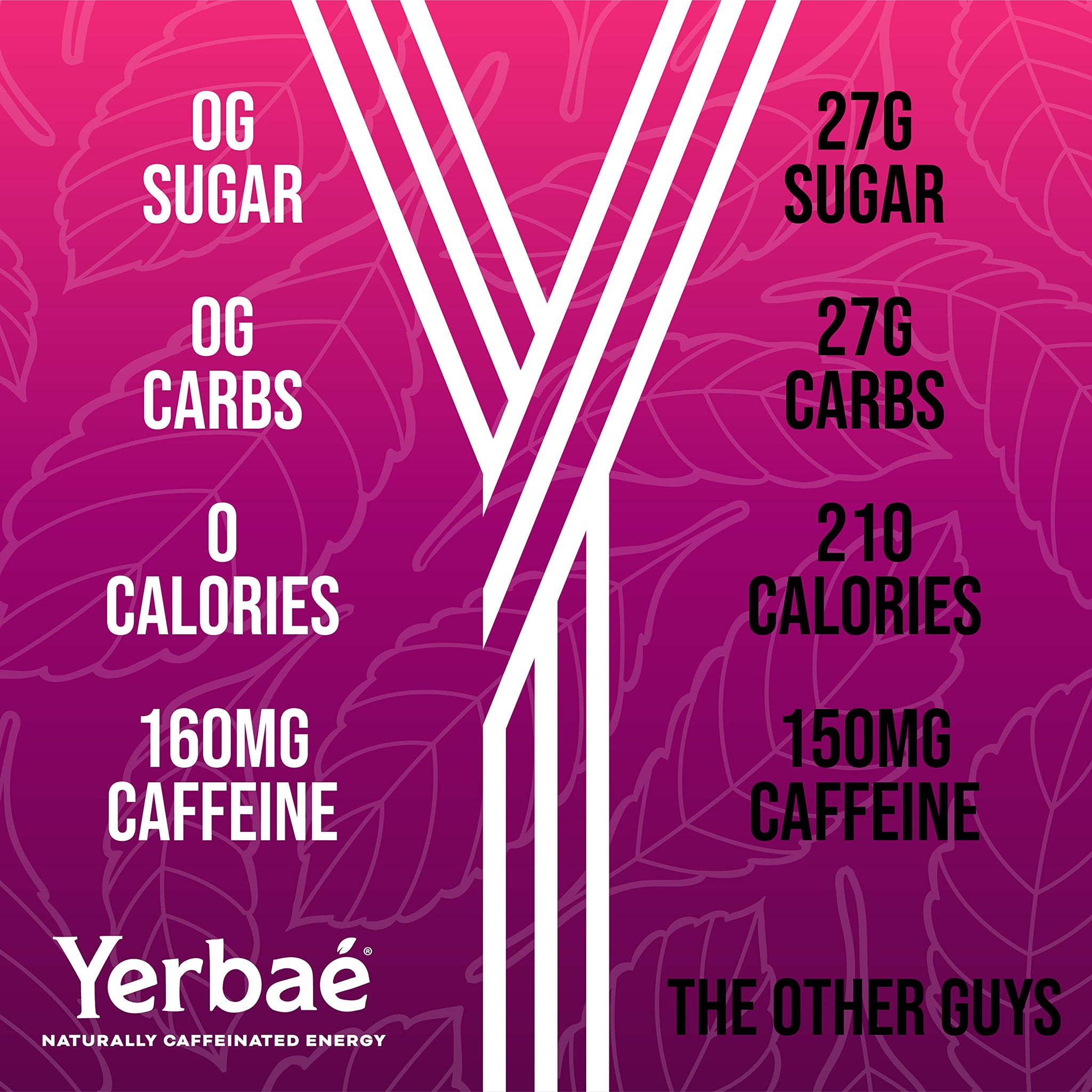 Yerbaé Energy Seltzer - Pomegranate Berry, No Sugar/Calories/Carbs. Energized by Yerba Mate, Naturally Caffeinated Plant-Based, Healthy Alternative