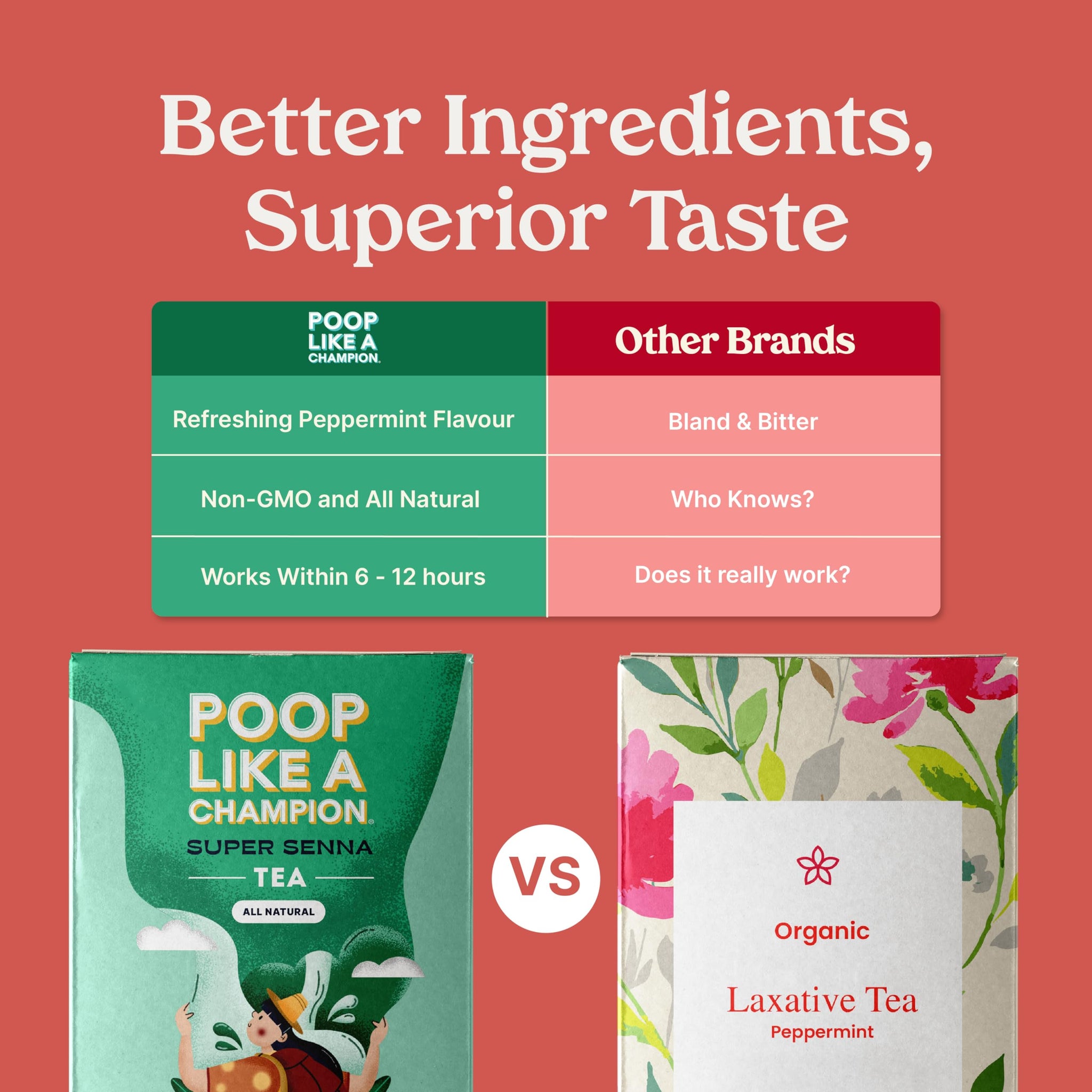 Poop Like A Champion Super Senna Tea with Peppermint, 30 Bags, Digestive Herbal Tea for Constipation Relief, Natural Laxative, Traditional Remedy