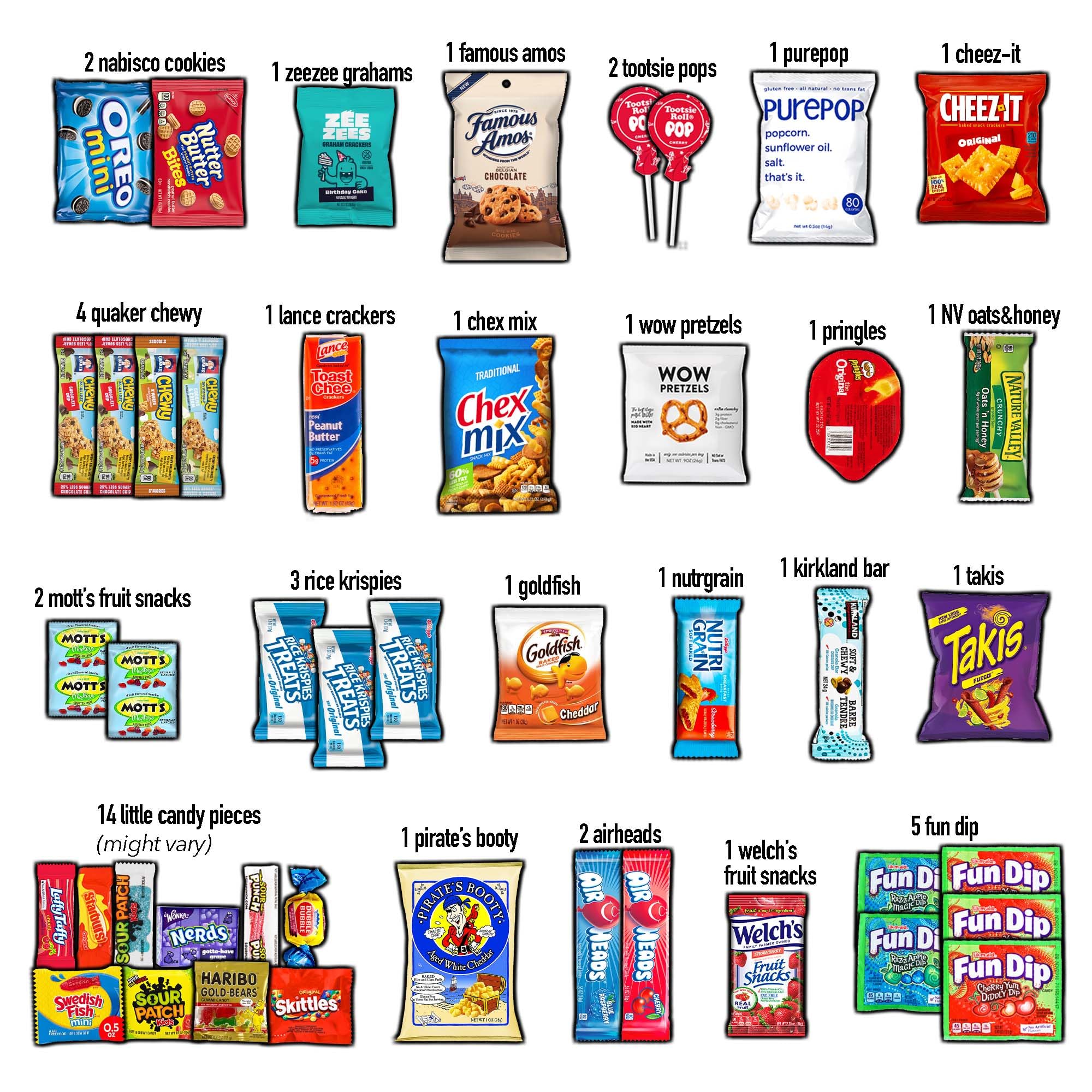 BITEBOX Snack Box (45 Count) Variety Pack Care Package Gift Basket Adult Kid Guy Girl Women Men Birthday College Student Office School Graduation