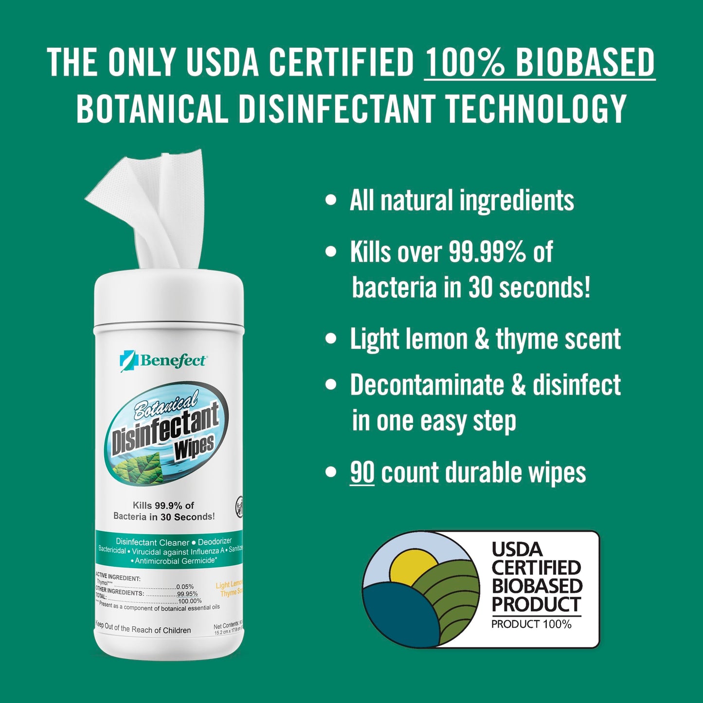 Benefect Botanical Disinfecting Wipes - (90 Wipe Count) Natural, No Residue - Antibacterial Disinfectant, Multi-Surface Cleaning and Sanitizing Wipes