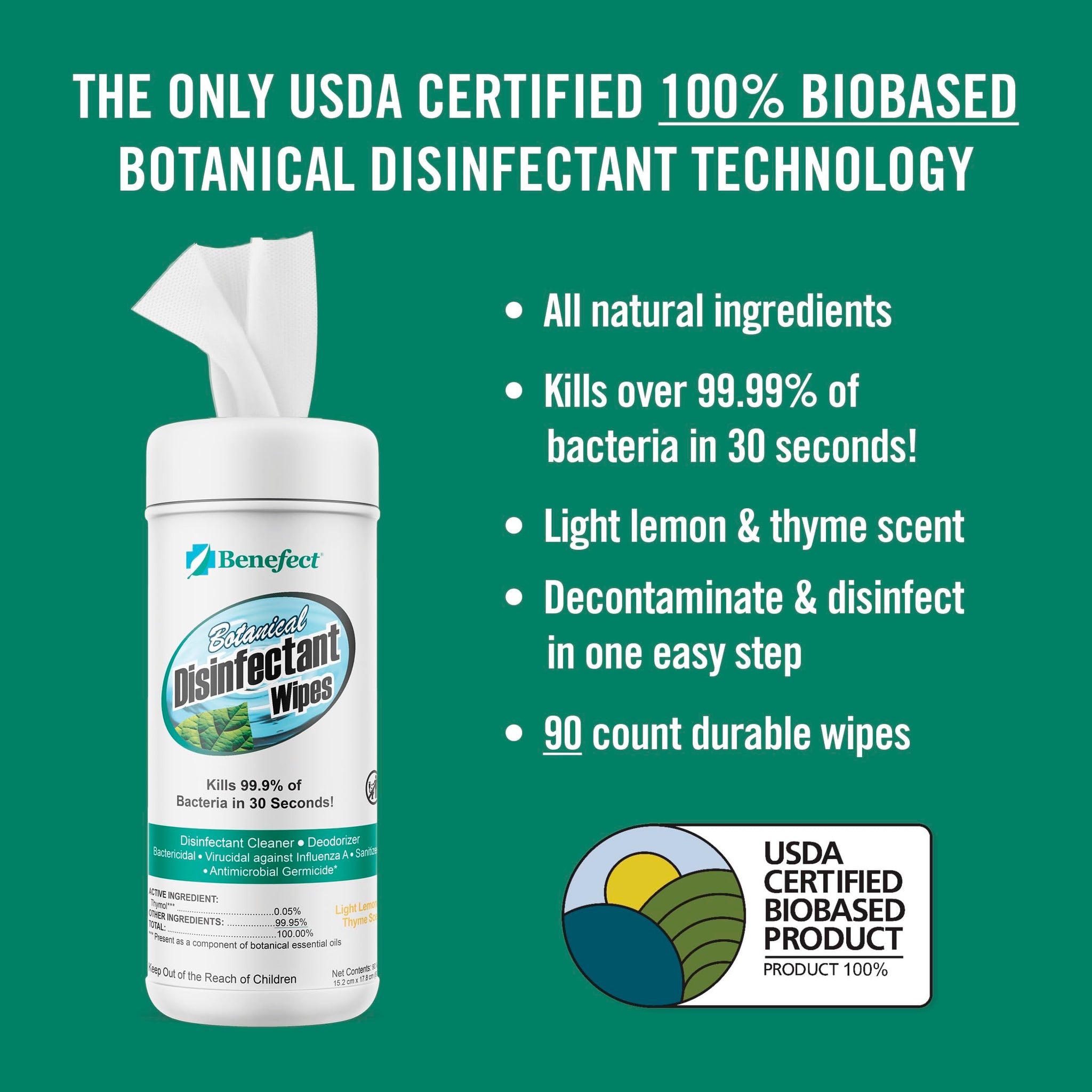 Benefect Botanical Disinfecting Wipes - (90 Wipe Count) Natural, No Residue - Antibacterial Disinfectant, Multi-Surface Cleaning and Sanitizing Wipes