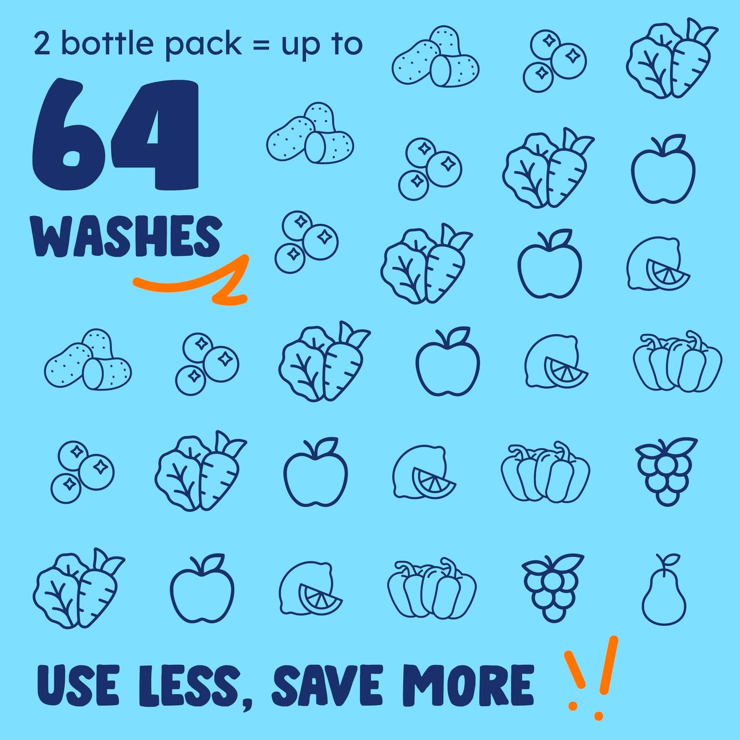 Originally Yellow USA Made Fruit And Vegetable Wash | Food-Grade Fruit and Veggie Wash With No Aftertaste | Powerful Cleaning &| Plant-Derived Produce