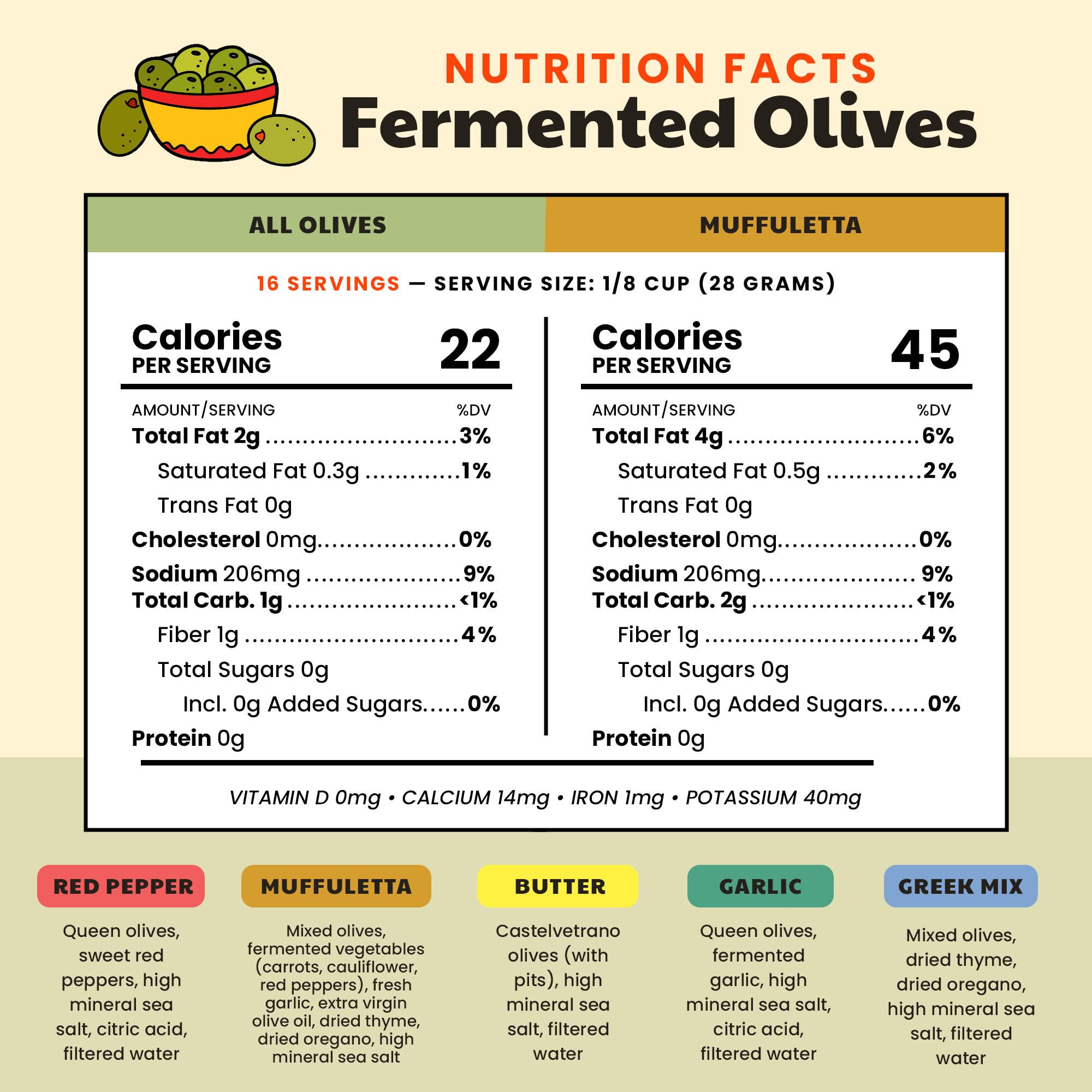Olive My Pickle Live Culture Probiotic Mixed Olives - 6 Pack Olives Individual Packs of Butter Green Pitted Olives, Red Pepper & Garlic Stuffed Green