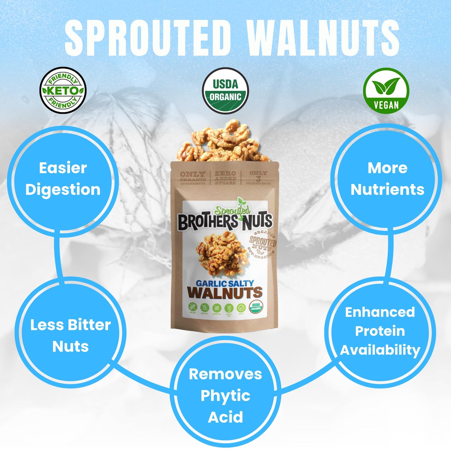 Brothers Nuts Garlic Salty Walnuts - Organic, Sprouted Walnuts - Healthy Keto Snack - Vegan, Gluten-Free, Kosher - No Preservatives - 6 oz