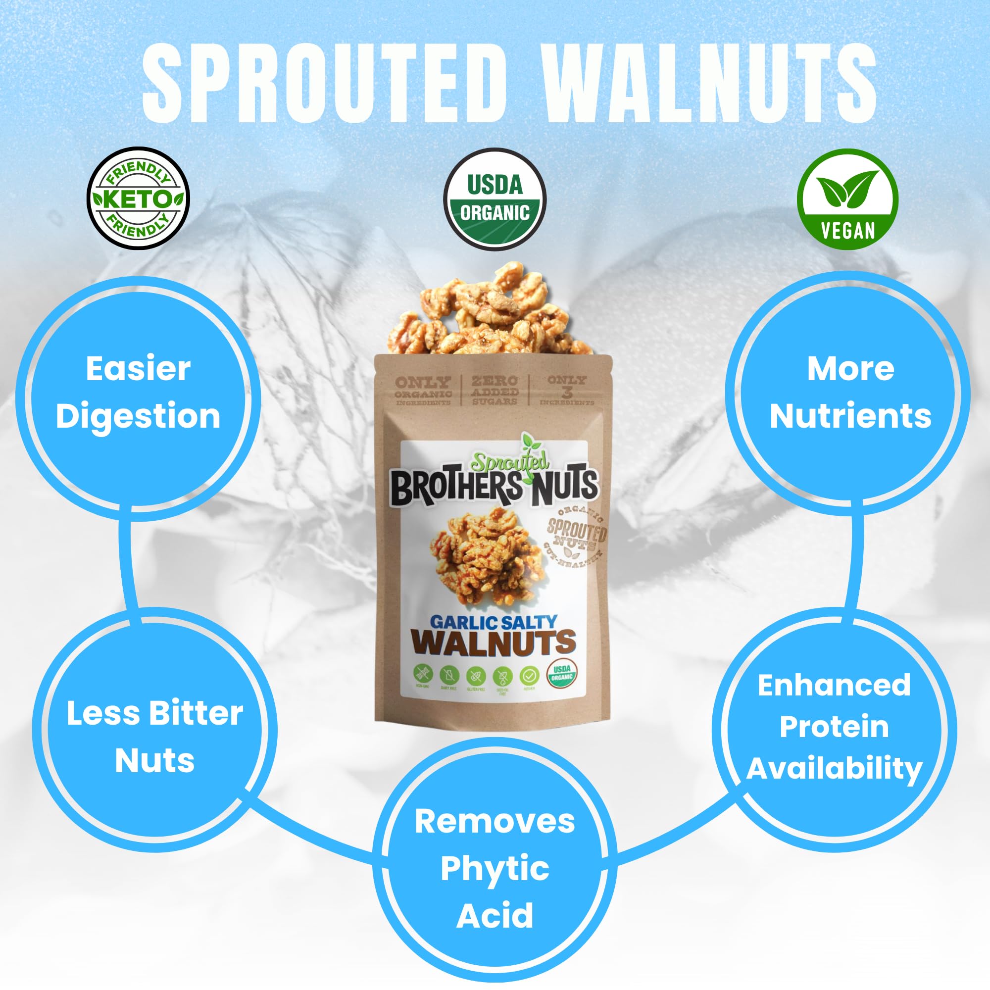 Brothers Nuts Garlic Salty Walnuts - Organic, Sprouted Walnuts - Healthy Keto Snack - Vegan, Gluten-Free, Kosher - No Preservatives - 6 oz