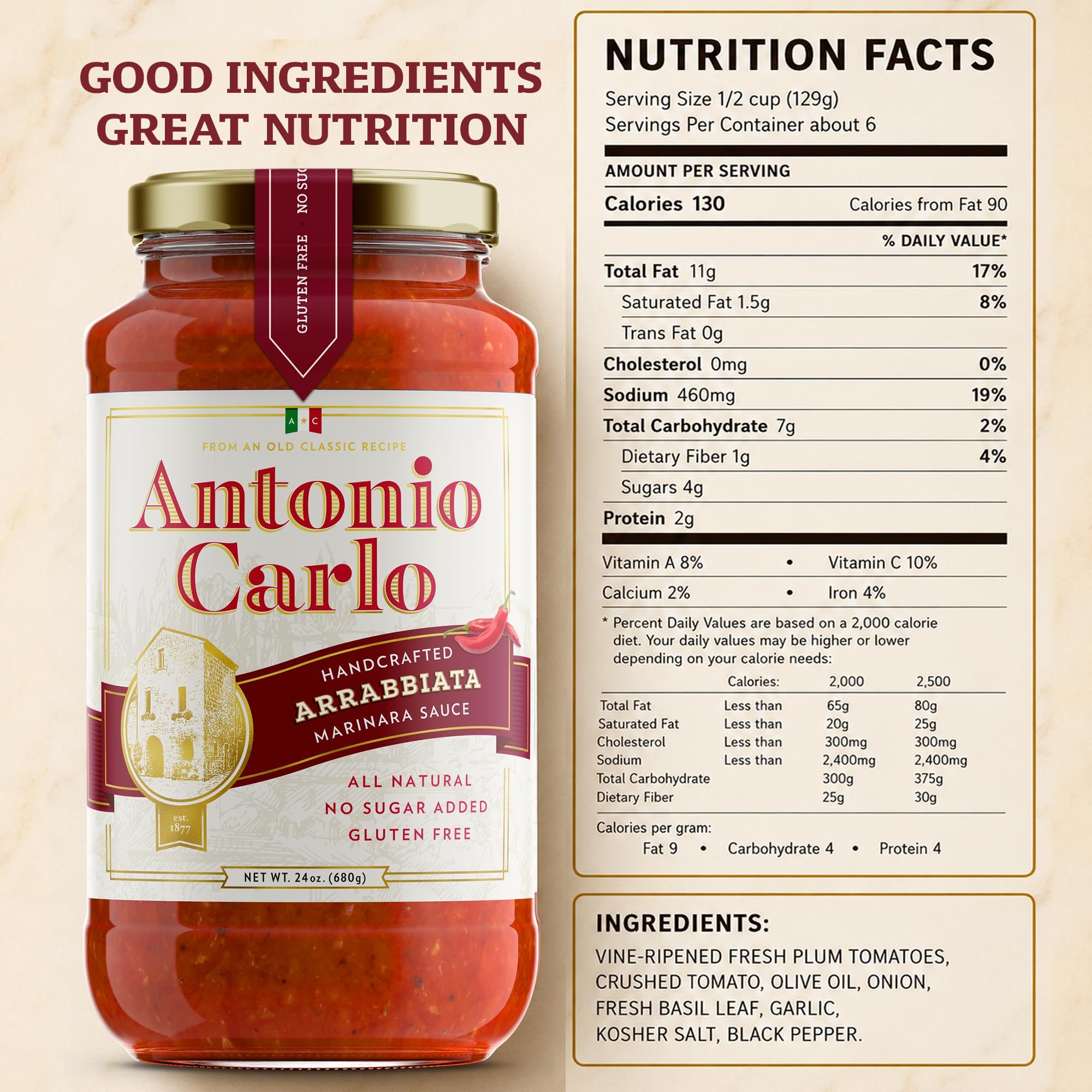NEW! Antonio Carlo Authentic Italian (3 Generations) Handmade Gourmet Marinara Sauce - FRESH, No Preservatives, Vegan Marinara Spaghetti & Pasta Sauce