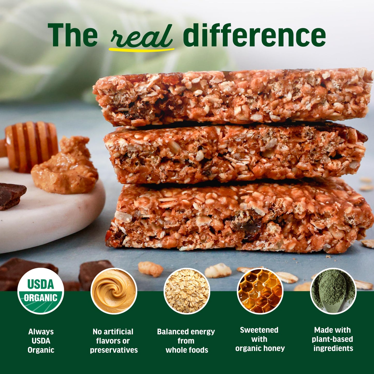 Kate’s Real Food Organic Energy Bars, Non-GMO, All-Natural Ingredients, Gluten-Free and Soy-Free Healthy Snack with Natural Flavors, Peanut Butter