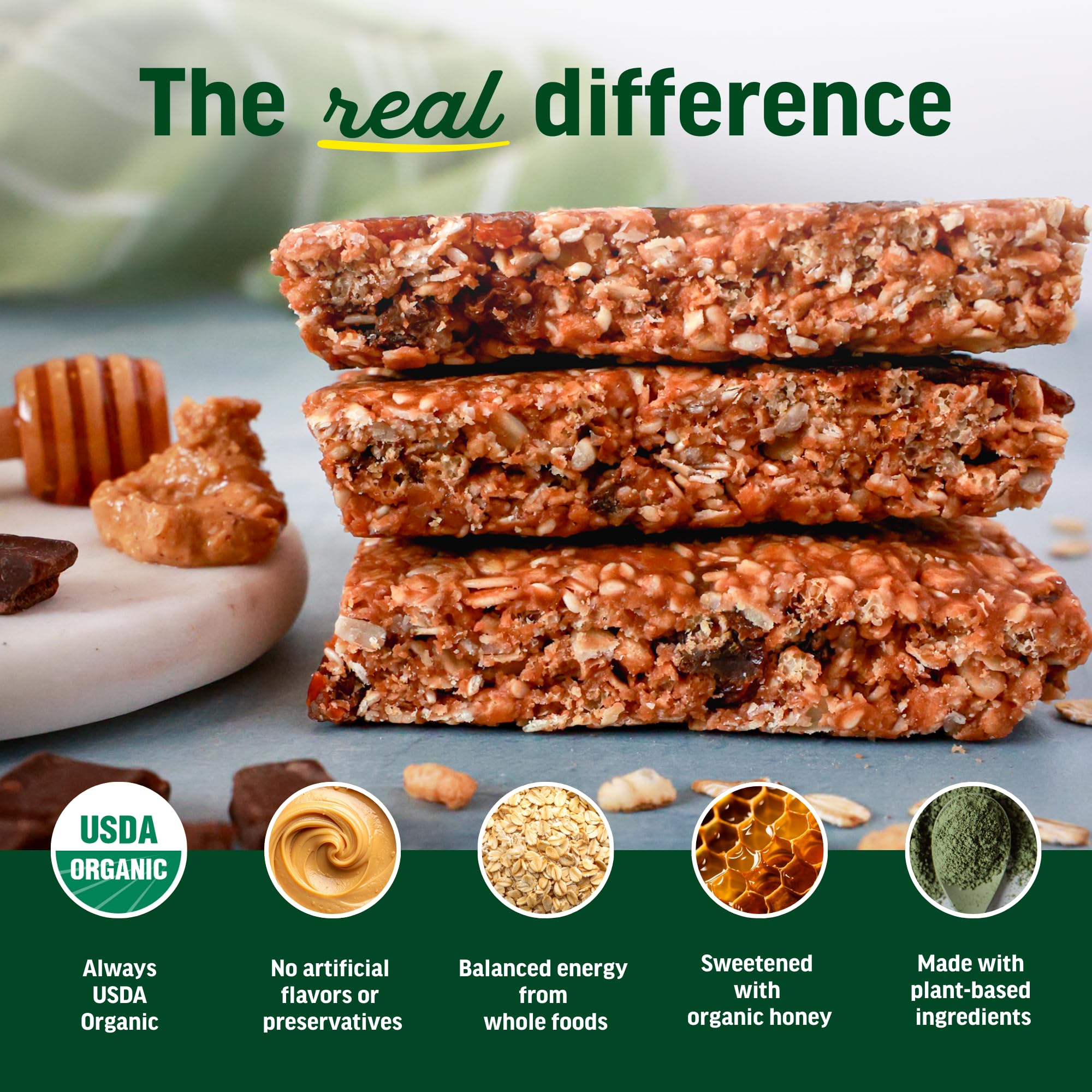Kate’s Real Food Organic Energy Bars, Non-GMO, All-Natural Ingredients, Gluten-Free and Soy-Free Healthy Snack with Natural Flavors, Peanut Butter