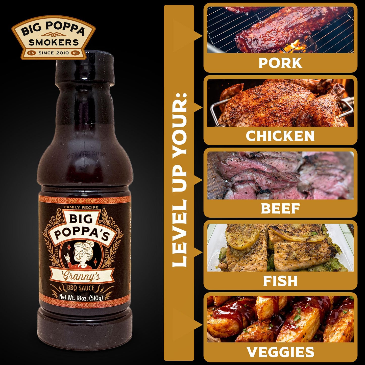 Big Poppa’s Granny’s BBQ Sauce 3-Pack - Award-Winning Sweet BBQ Sauce for Chicken, Pork and Beef - Thin Glaze-Style, Mild Heat, Crowd-Pleasing Flavor