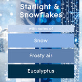 Glade PlugIns Refills Air Freshener, Scented and Essential Oils for Home and Bathroom, Starlight & Snowflakes, 1.34 Fl Oz, 2 Count