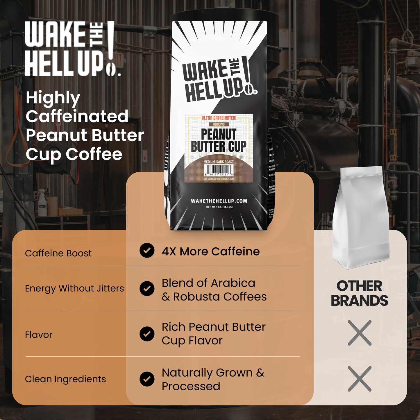 Wake The Hell Up! 1lb Ultra-Caffeinated Peanut Butter Cup Whole Bean Coffee, Low Acid, Medium-Dark Roast