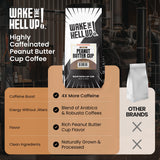 Wake The Hell Up! 1lb Ultra-Caffeinated Peanut Butter Cup Whole Bean Coffee, Low Acid, Medium-Dark Roast