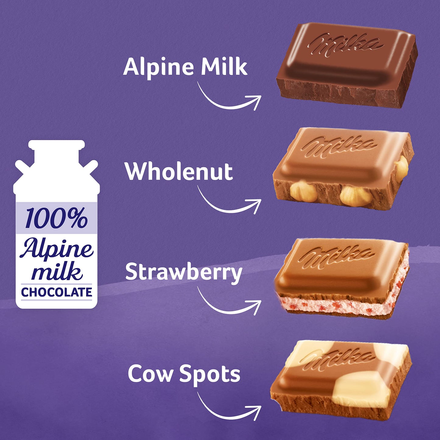 Milka European Chocolate Bars Variety Pack, Alpine Milk Chocolate, Cow Spots, Strawberry & Wholenut Hazelnut, 10 - 3.52 oz Bars