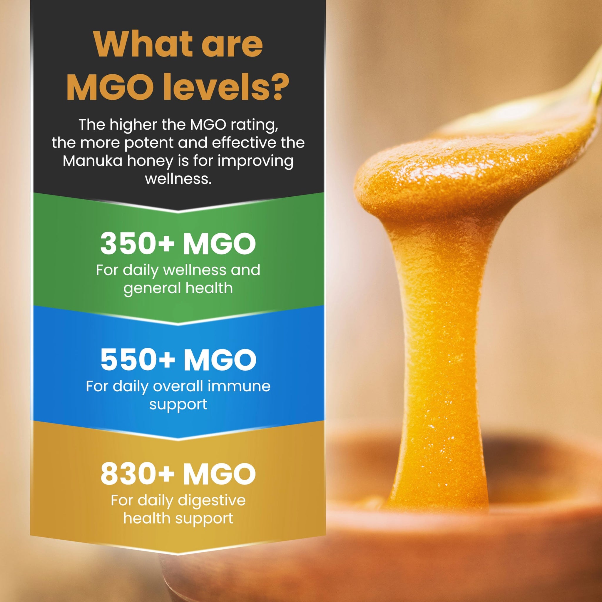 Bees & Trees New Zealand Manuka Honey - 830+ & 350+ MGO - Pure, Unpasteurized Monofloral Premium Superfood Raw Honey, Daily Wellness & Vitality