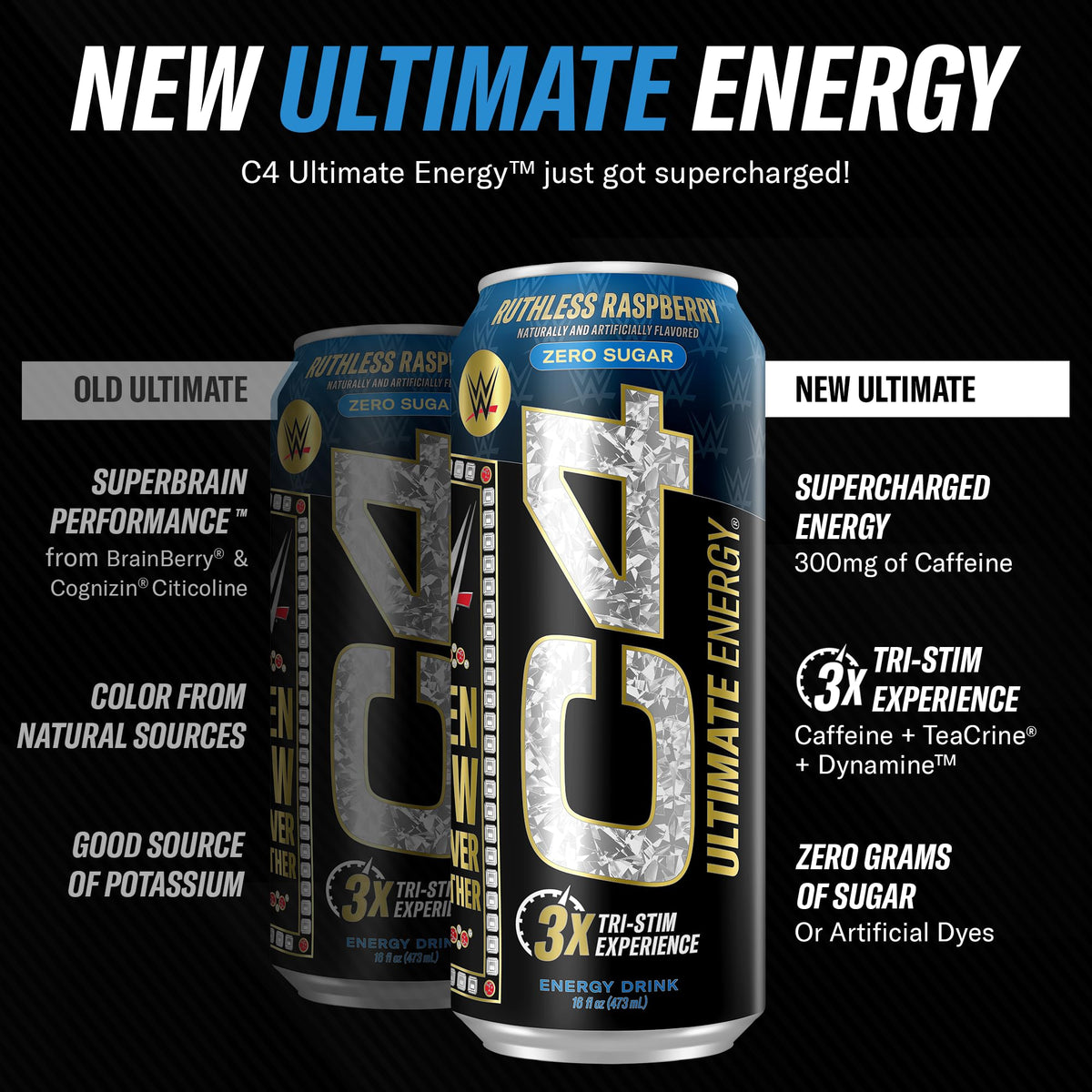 C4 Ultimate x WWE | 300mg Caffeine Sugar Free Energy Drink | Ruthless Raspberry| 16oz (Pack of 12)