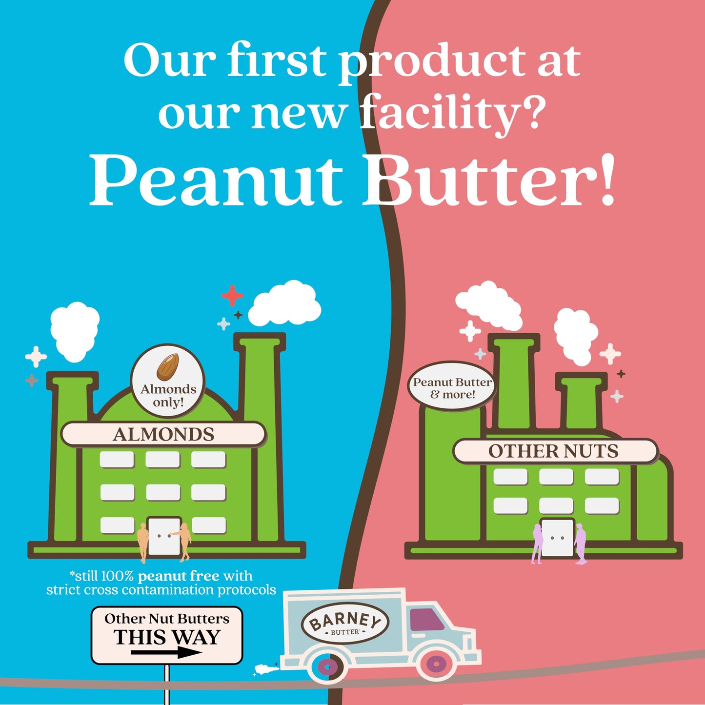 Barney Butter Peanut Butter, Smooth, 16 Ounce Jar, Natural, No Stir, Non-GMO, Gluten Free, Keto, Vegan