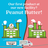 Barney Butter Peanut Butter, Smooth, 16 Ounce Jar, Natural, No Stir, Non-GMO, Gluten Free, Keto, Vegan