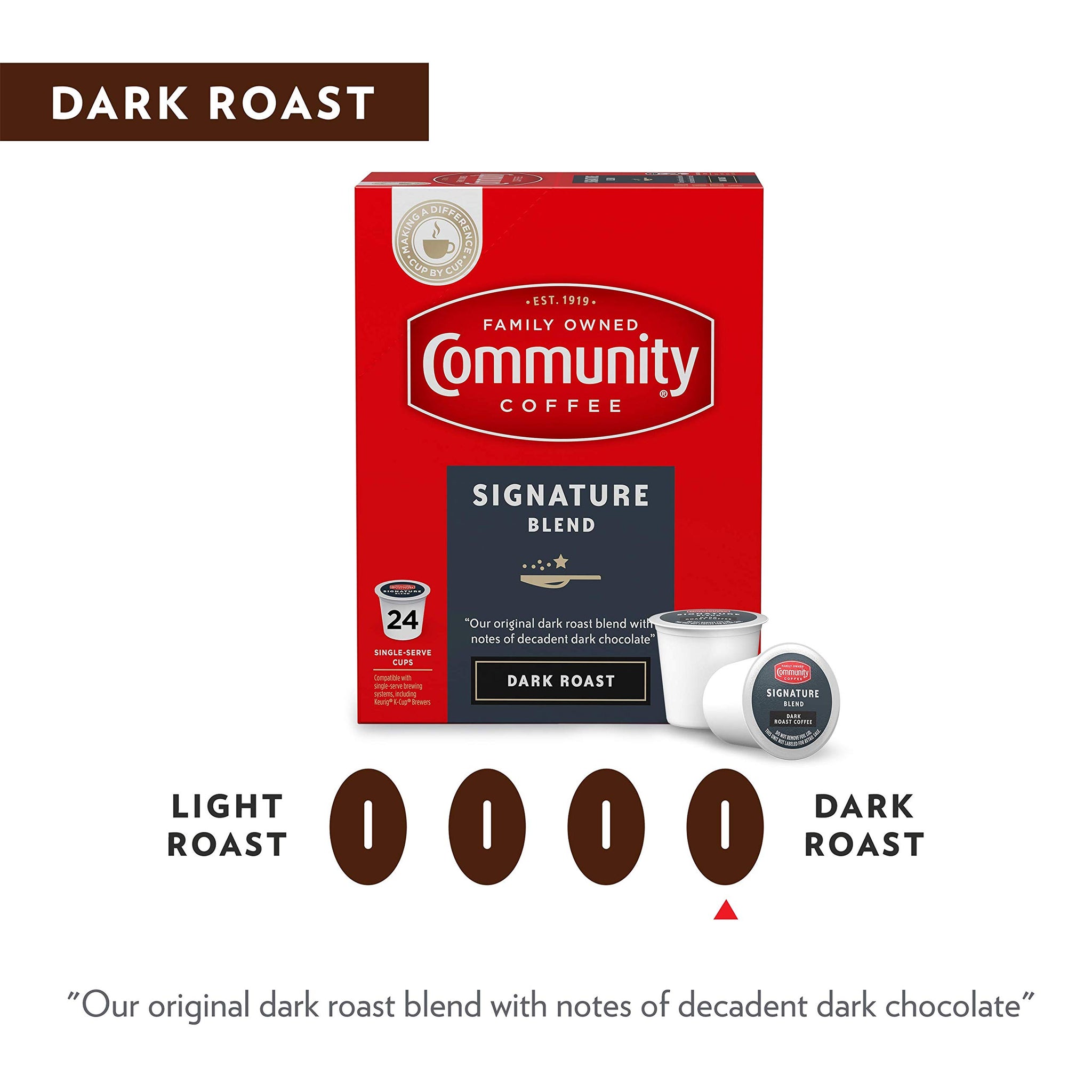 Community Coffee Signature Blend, Dark Roast Coffee Pods, Compatible with Keurig 2.0 K-Cup Brewers, 36 Count (Pack of 1)