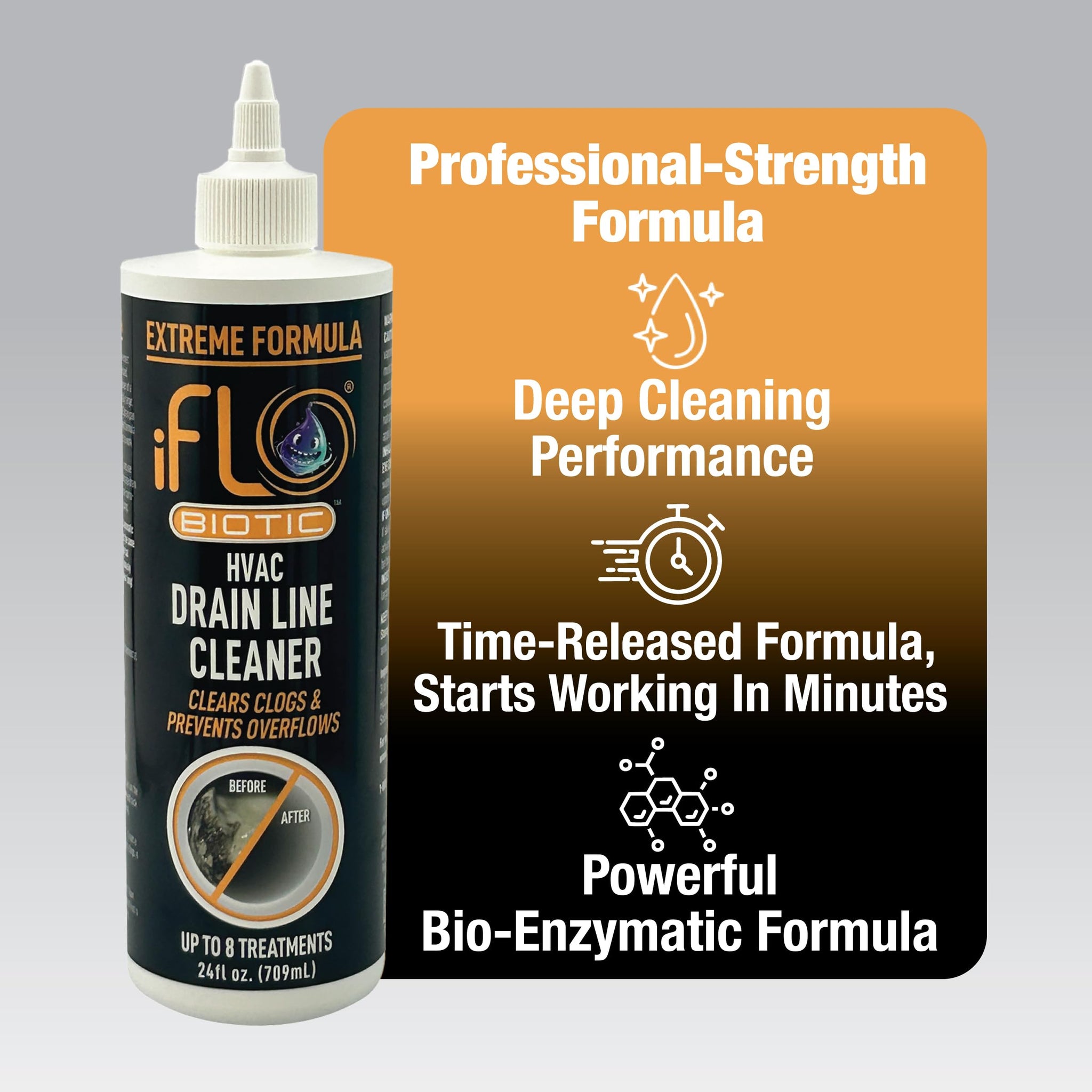 iFLO® Extreme A/C Drain Line Cleaner - Fast-Acting, Long-Lasting HVAC System Solution for Tough Clogs & Buildup - Professional Liquid Drain Cleaner