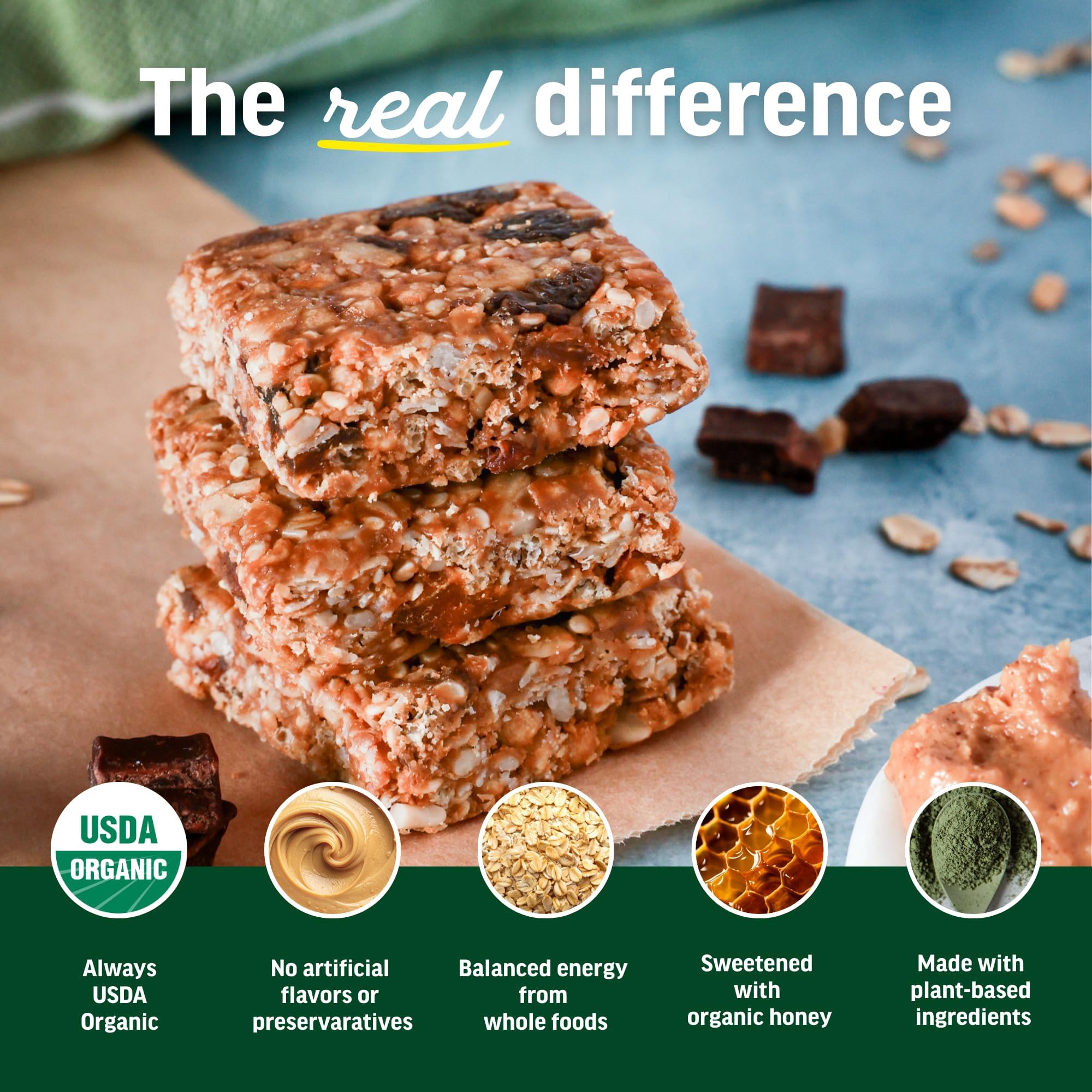Kate’s Real Food Mini Organic Granola Bars - Peanut Butter Dark Chocolate (1.1 oz, Pack of 24) - Organic Energy Bars Made with Gluten Free Oats - Non