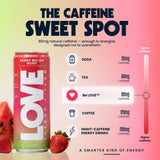 Be LOVE™ Nootropic Energy Drink - 80mg Natural Caffeine, L-Theanine & Alpha-GPC for Clean Calm Focus - Zero Sugar, Low Calorie, 100% DV B-Vitamins