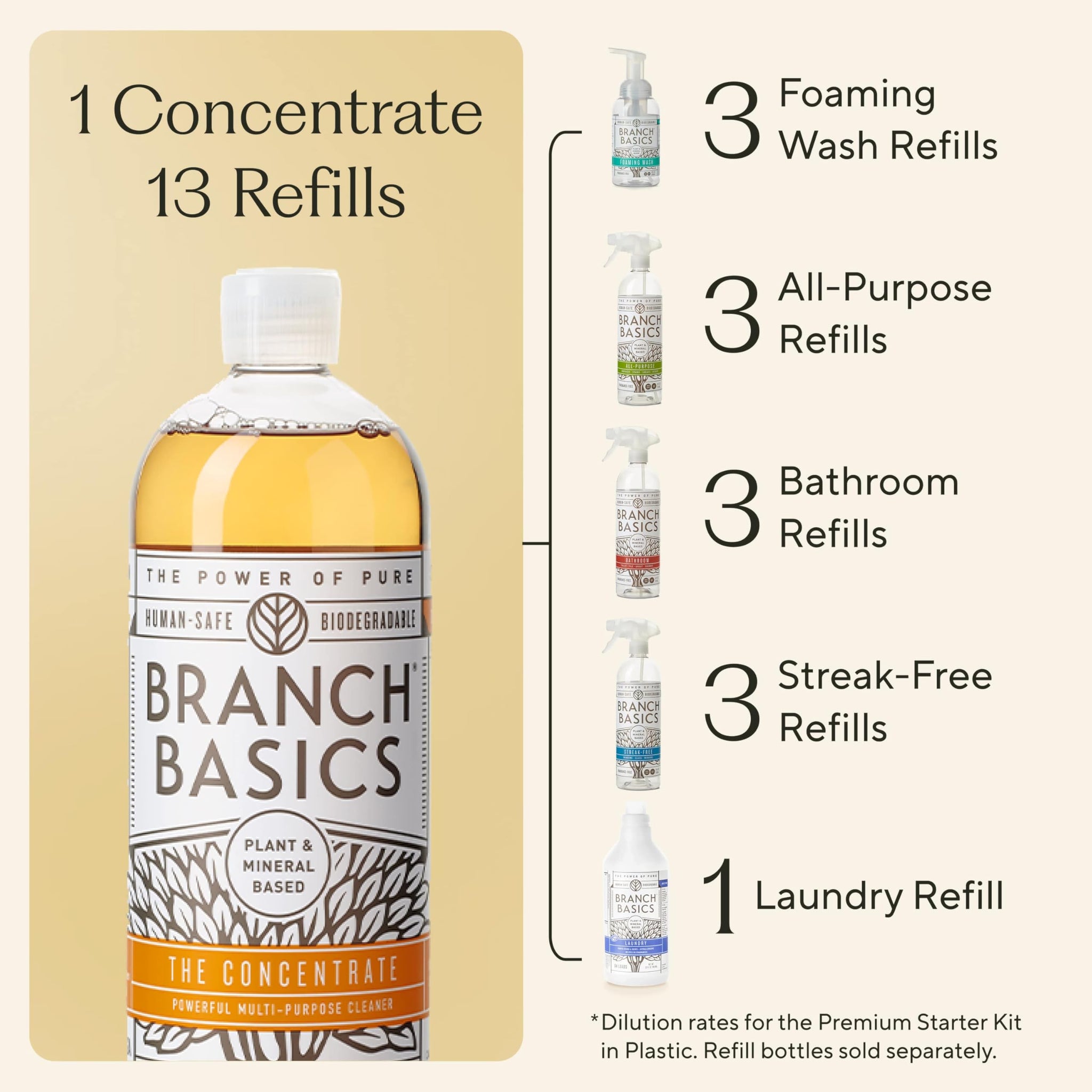 Branch Basics Concentrate (33.8 oz) + Oxygen Boost (4 lbs) | Multi-Surface All Purpose Cleaner Concentrate + Natural Stain Remover, Grout Cleaner |