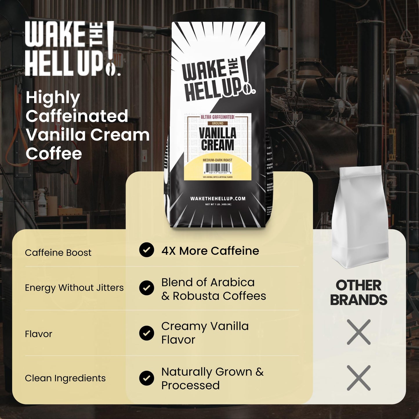 Wake The Hell Up! 1lb Ultra-Caffeinated Vanilla Cream Ground Coffee, Low Acid, Medium-Dark Roast