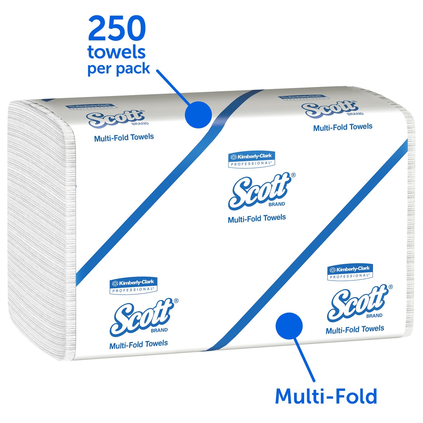 Scott Professional Multifold Paper Towels for Small Business (08009), 9.2” x 9.4”, (4000 Towels per Case)