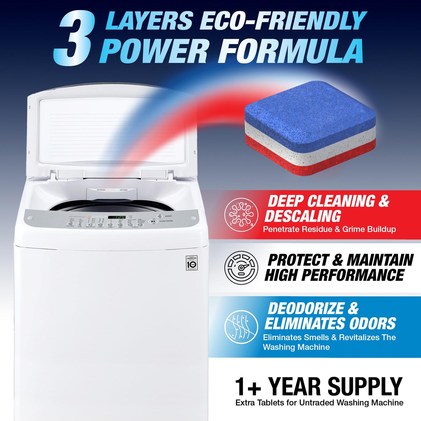 Washing Machine Cleaner Tablets 28 Pack for HE Top Load - Eco Friendly Washer Machine Cleaning Tablets - 3 Layers Septic Safe Wash Machine Full