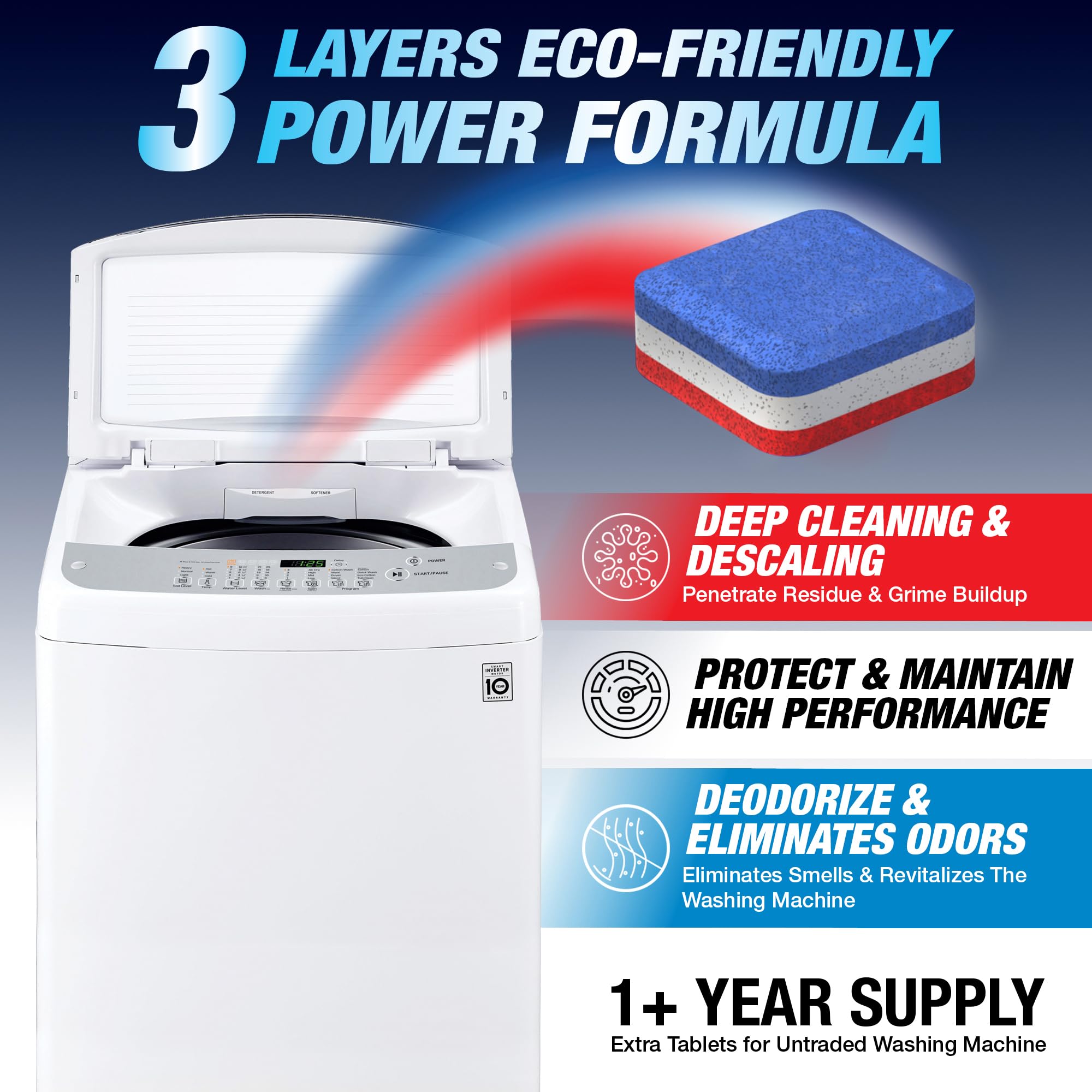Washing Machine Cleaner Tablets 28 Pack for HE Top Load - Eco Friendly Washer Machine Cleaning Tablets - 3 Layers Septic Safe Wash Machine Full