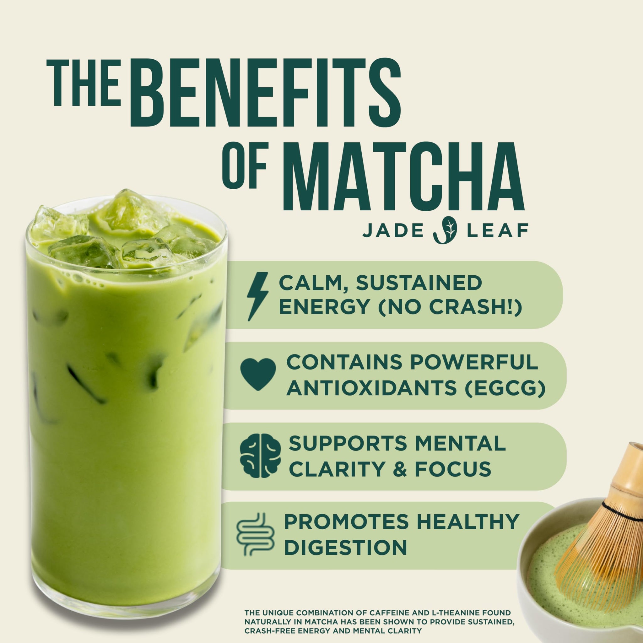 Jade Leaf Matcha Organic Matcha Latte Mix - Bulk Value Size - Lightly Sweet Japanese Matcha Green Tea Powder with Organic Cane Sugar for Café Style