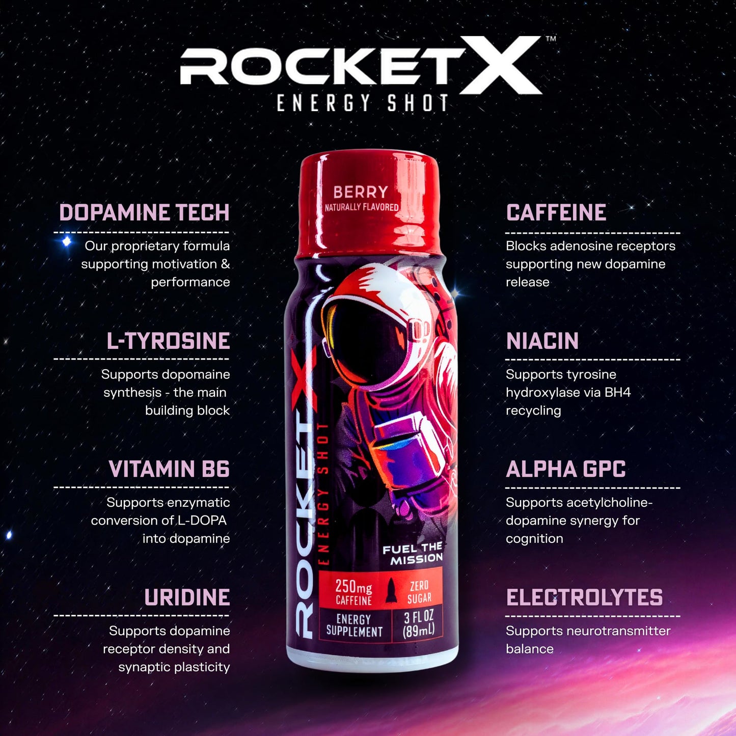 RocketX Energy Shot, Zero Calorie and Zero Sugar Energy Drink, with Natural Caffeine and B-Vitamins, Midnight Berry Flavor, 3 fl oz, Pack of 12