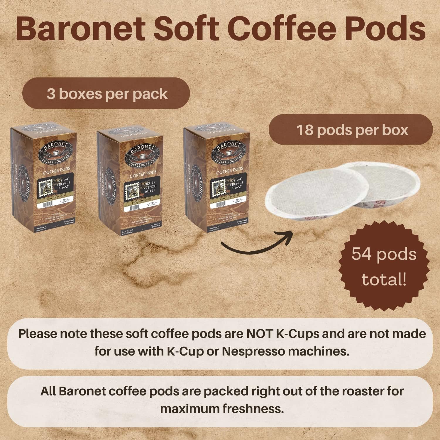 Baronet Coffee Pods [DECAF French Roast-54 Pods] Single Cup Use, Like Senseo [3 Boxes of 18 Single Serve 10 Gram] Regular Strength [Dark Decaf French