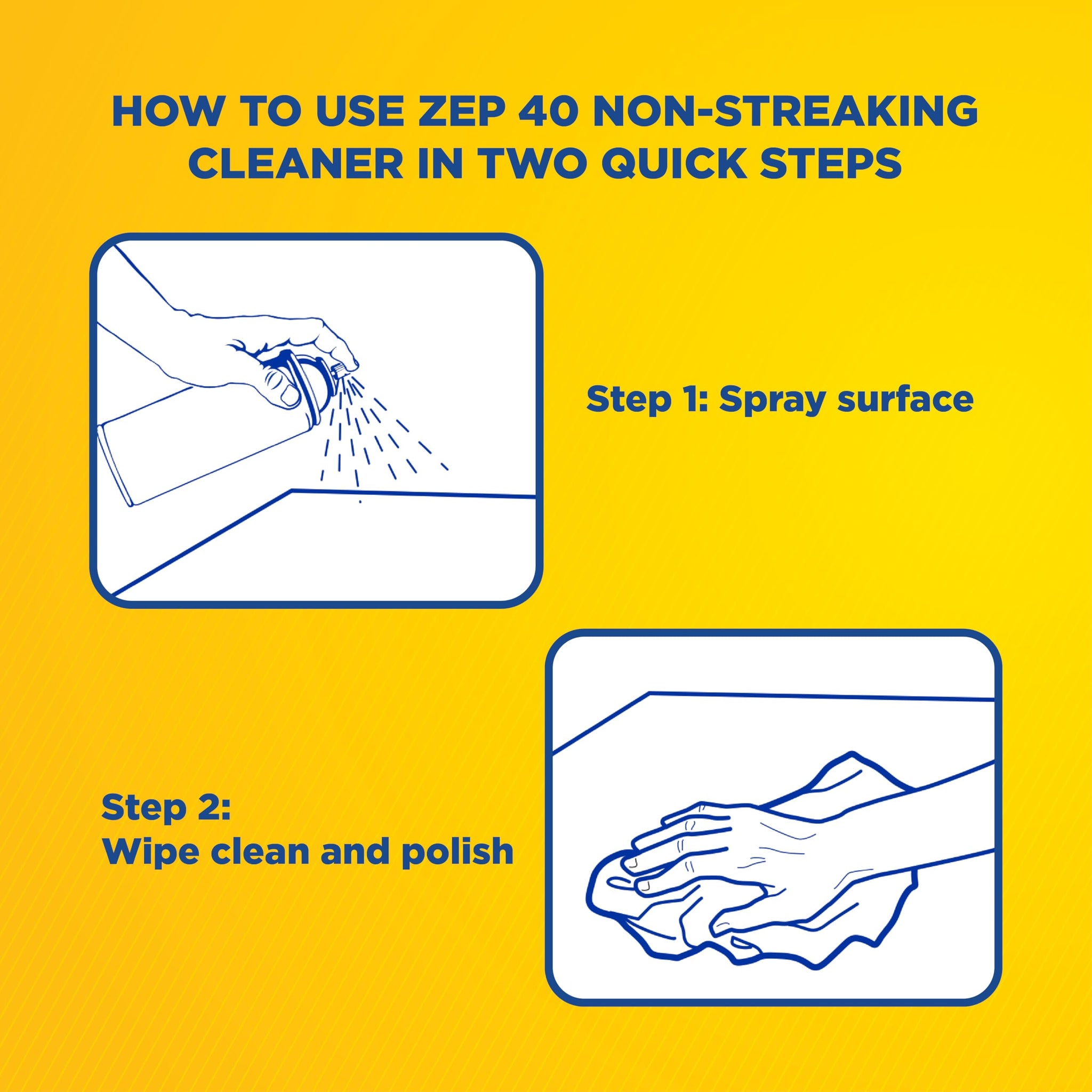 Zep 40 Non-Streaking Cleaner - 18 oz (Case of 12) 14401 - Heavy-Duty Foaming Action Aerosol Formulated for Non-Conductive Surfaces, Ideal for Cold