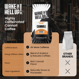 Wake The Hell Up! 1lb Ultra-Caffeinated Cannoli Ground Coffee, Low Acid, Medium-Dark Roast
