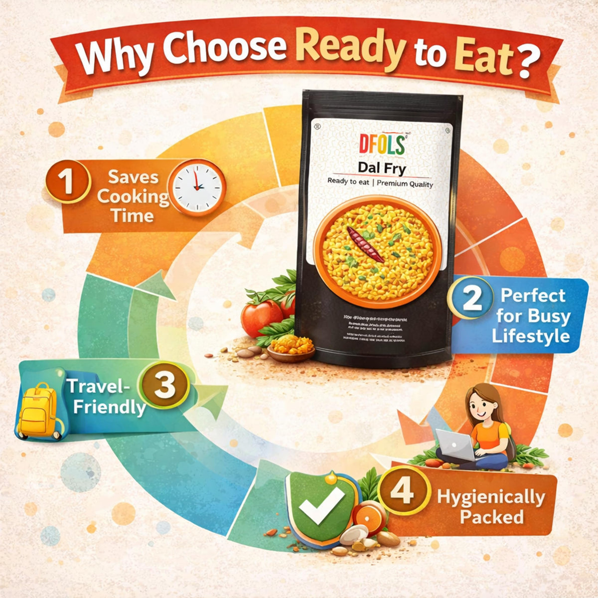 Dal Fry Ready to Eat Indian Lentil Curry 0.49lb 7.76oz 220g ??????