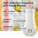 Glade PlugIns Refills Air Freshener Starter Kit, Scented and Essential Oils for Home and Bathroom, Joyful Citrus & Daisies 4.02 Fl Oz, 2 Warmers + 6