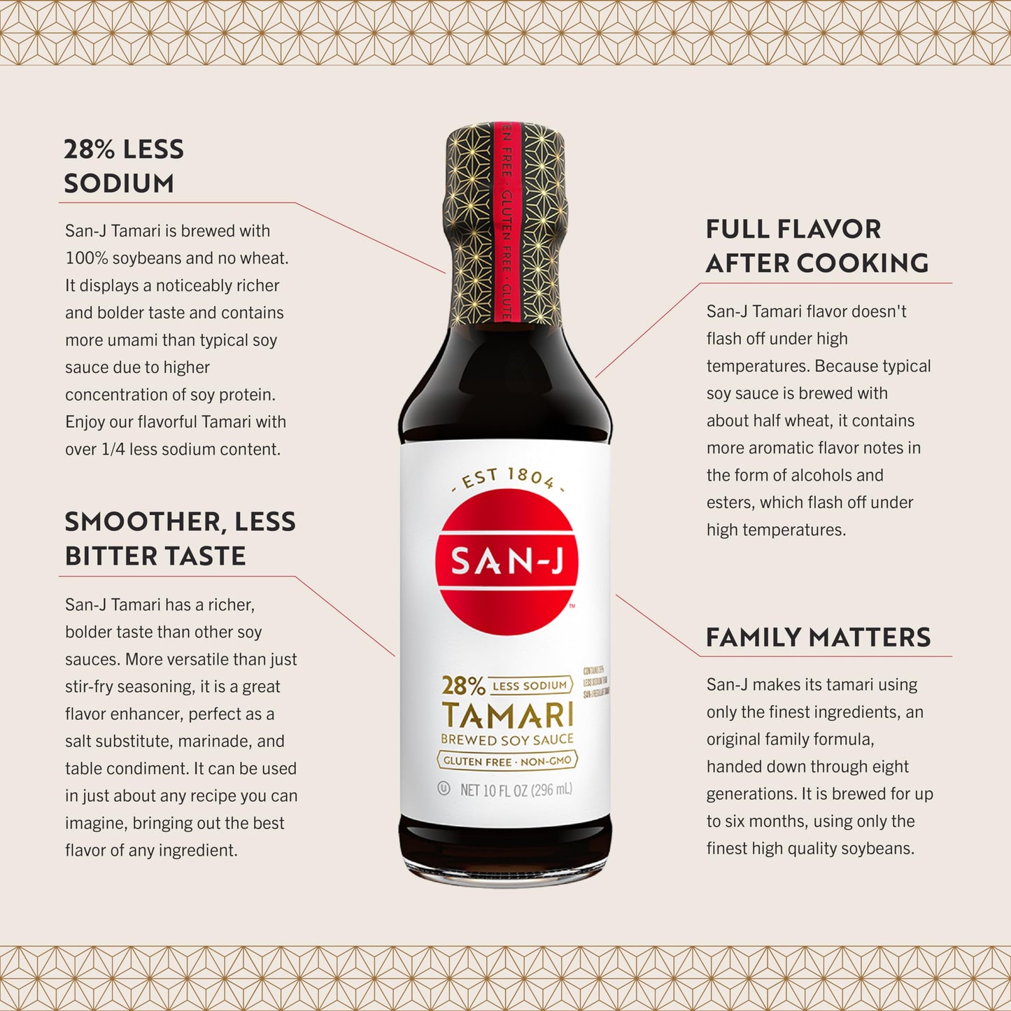 San-J - Gluten Free Tamari Soy Sauce with 28% Less Sodium - Specially Brewed - Made with 100% Soy - 20 oz. Bottles - 2 Pack