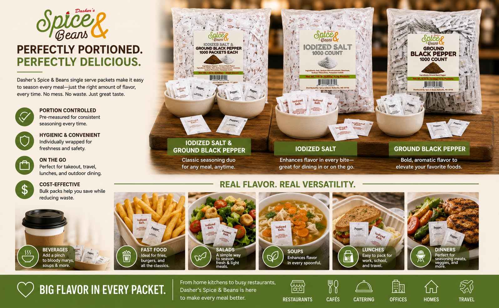 Ground Black Pepper Packets | Single Serve | Portion Control Seasoning | Bulk | Condiment Pack for Takeout, Restaurants, Catering, Office Break Rooms